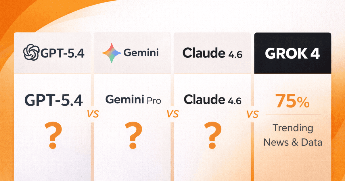 A visual comparison dashboard showing GPT-5.4 vs Gemini 3.1 Gulf professionals 2026 with benchmarks, pricing, and use case insights